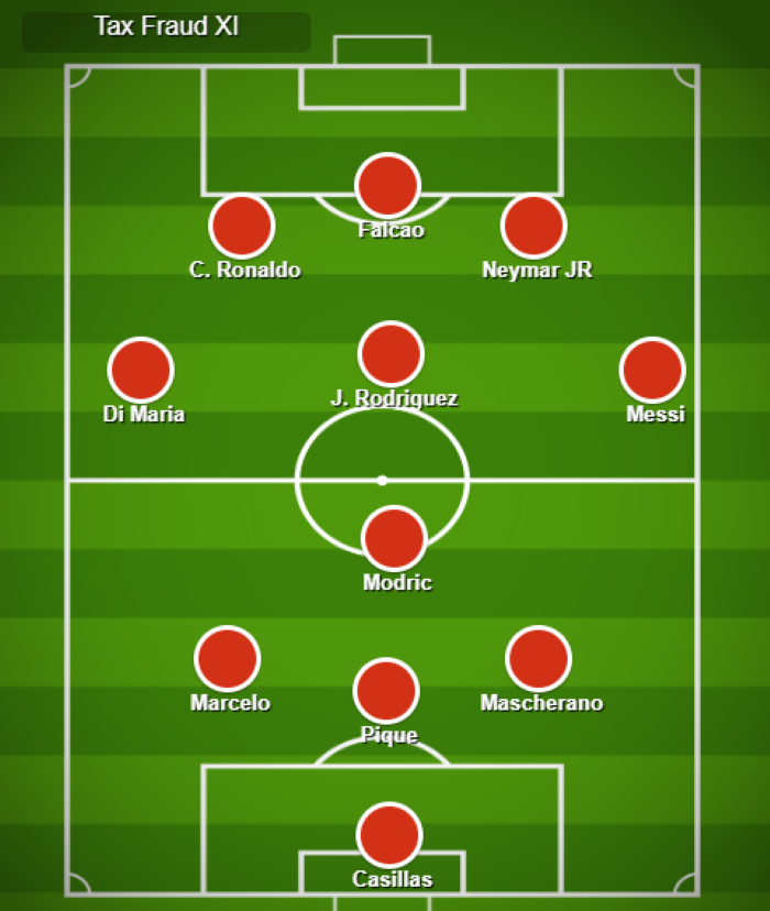 lineup123.png